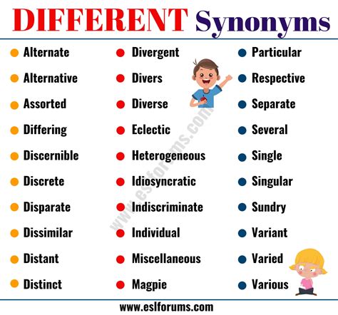 synonyms for everyone|different for everyone synonym.